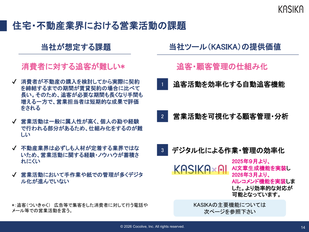 市場環境の核心