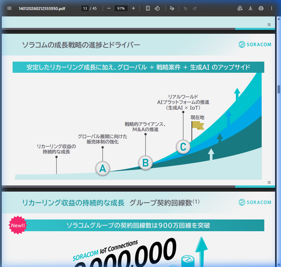 今後の見通しの核心