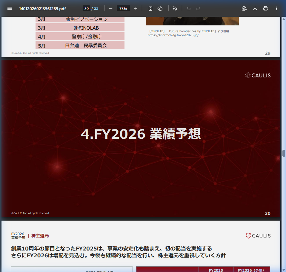 事業戦略の核心