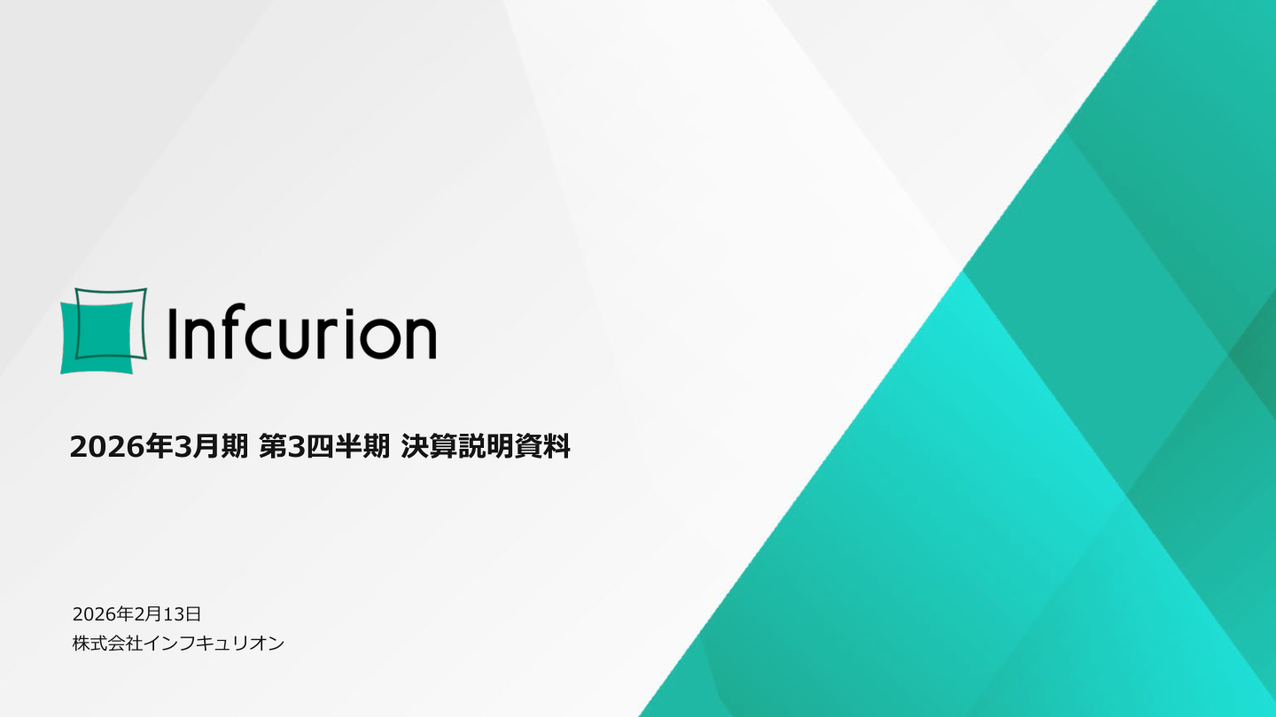 市場環境の核心