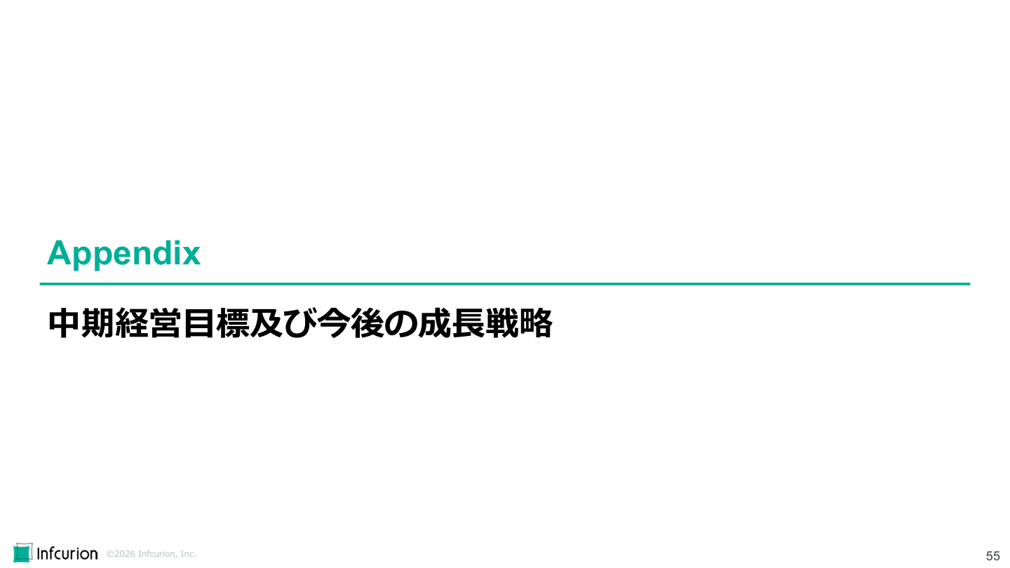 今後の見通しの核心