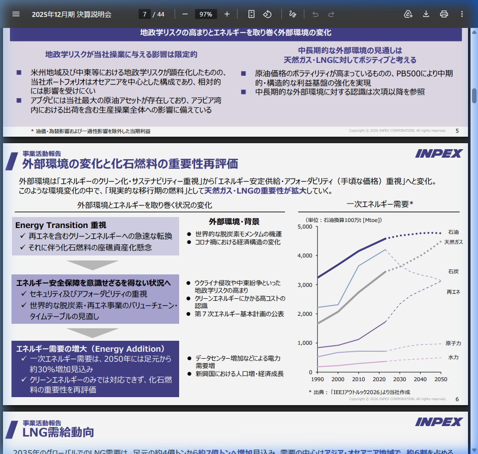 業績ハイライト