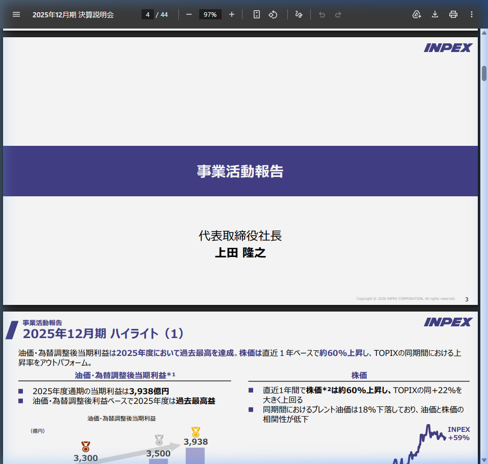イクシスLNGの現況