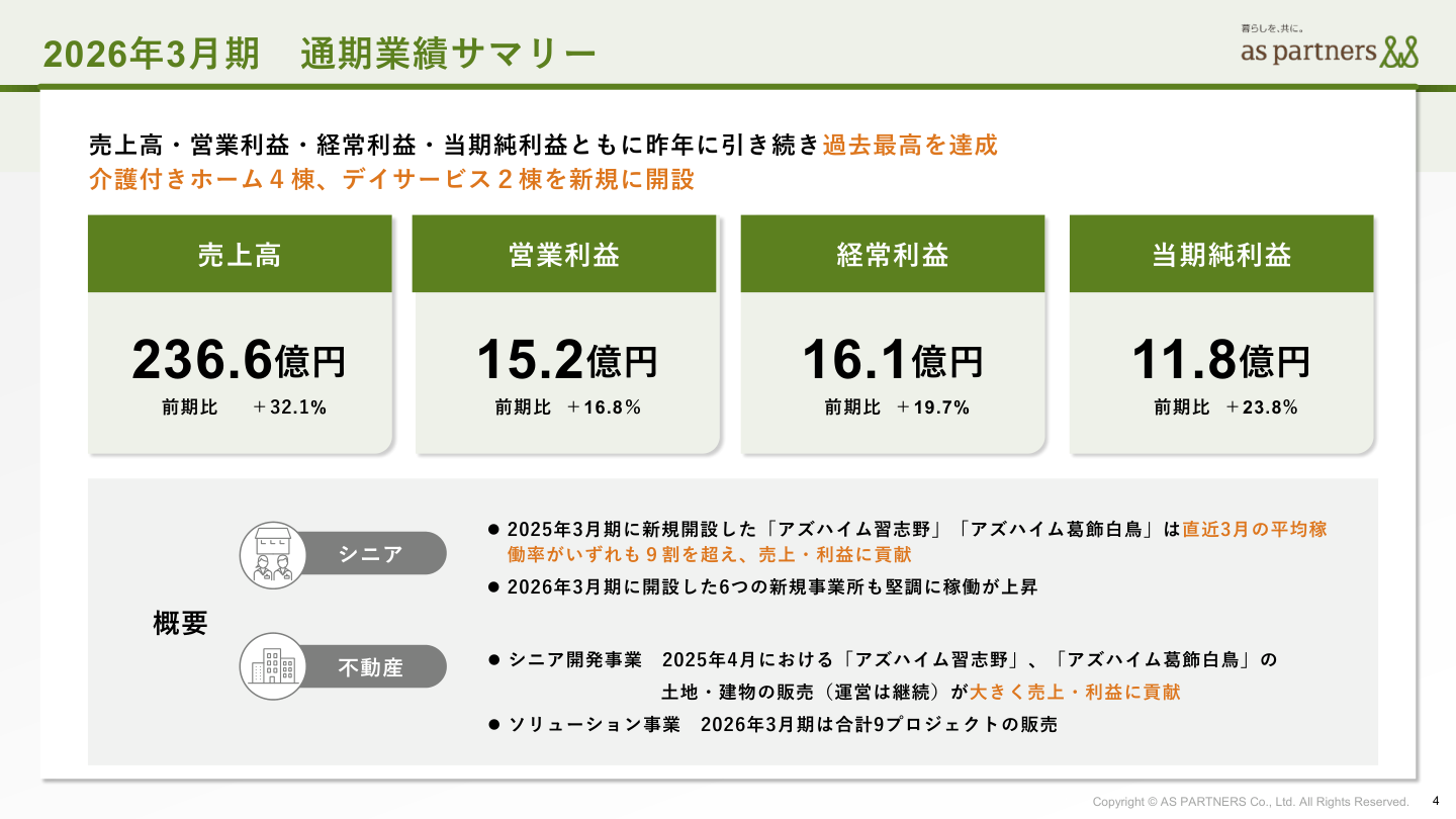財務状況の核心