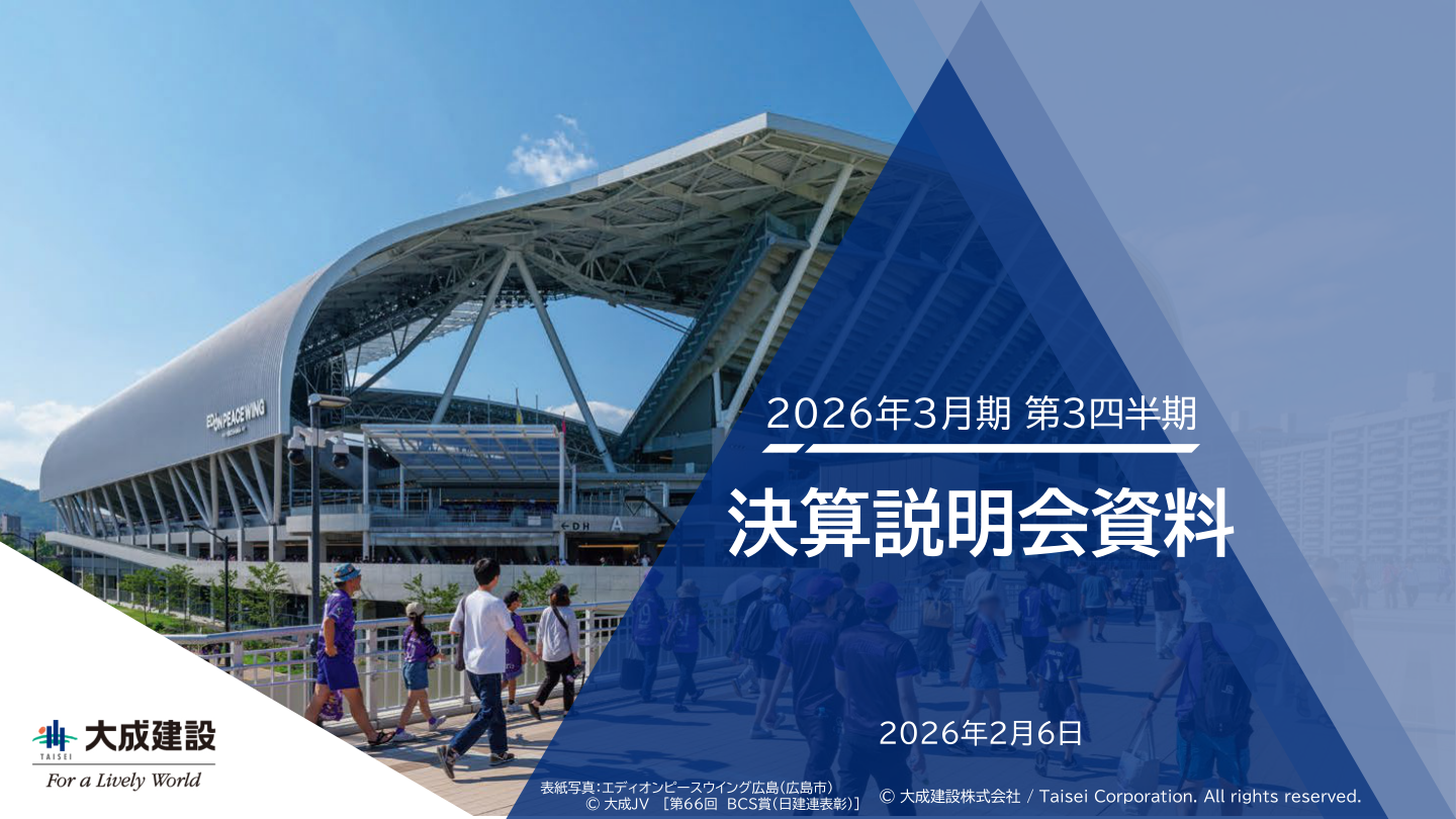 市場環境の核心