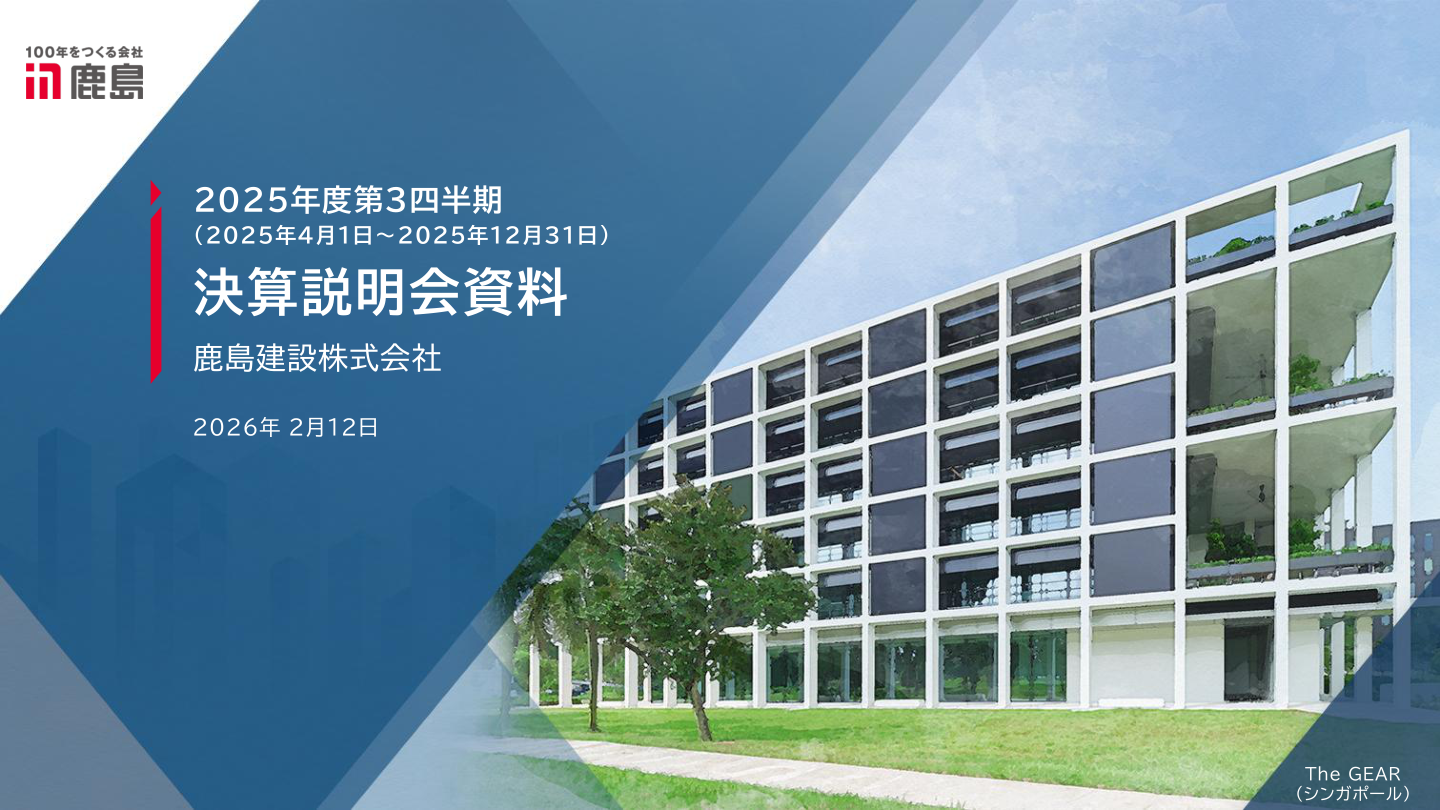 市場環境の核心