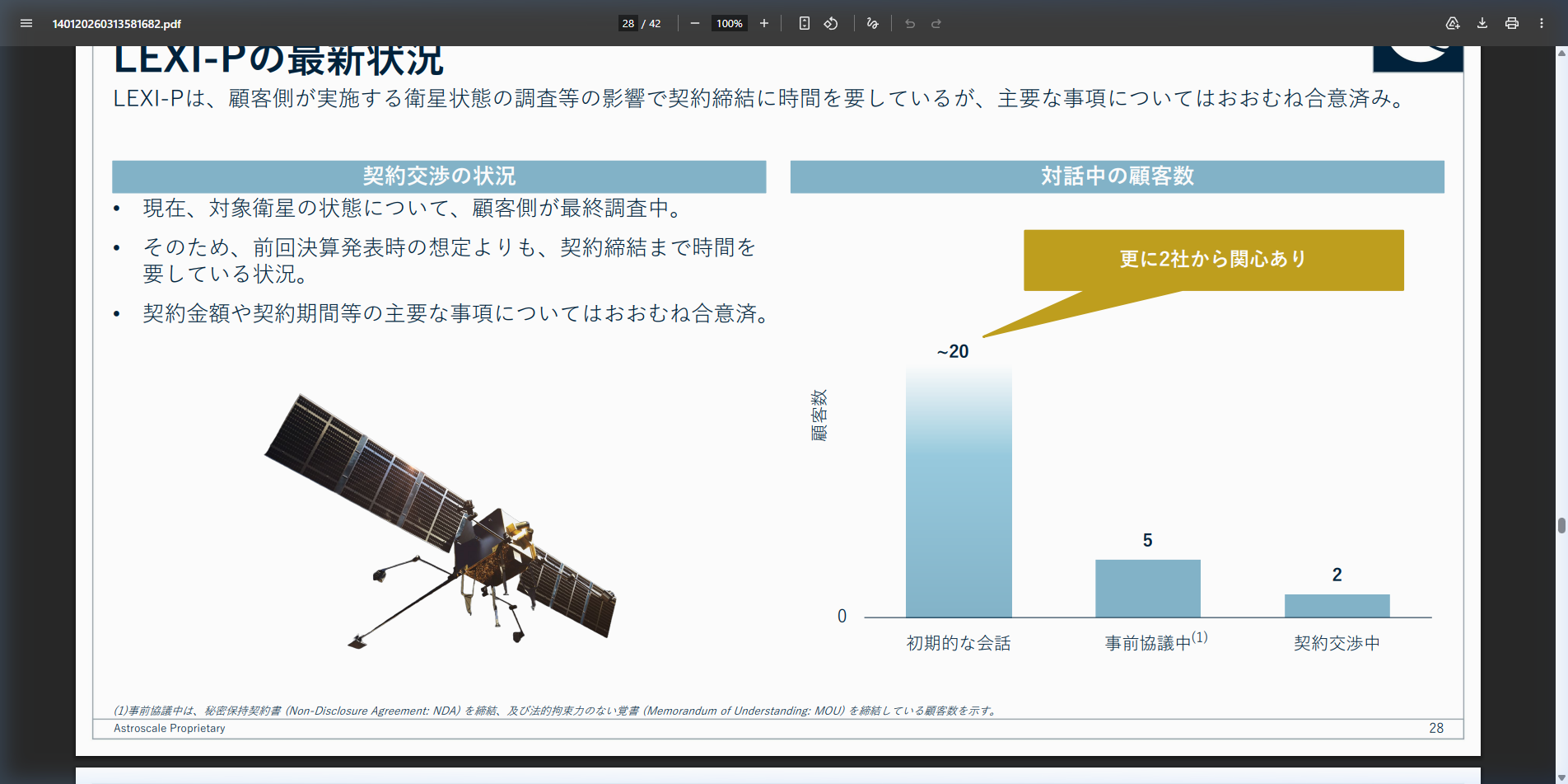 今後の見通しの核心