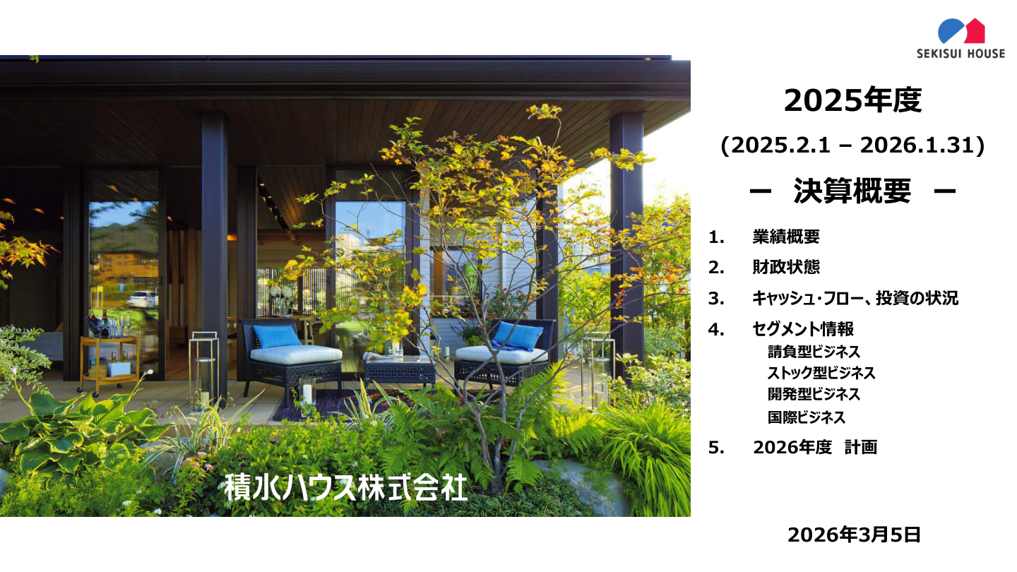 市場環境の核心