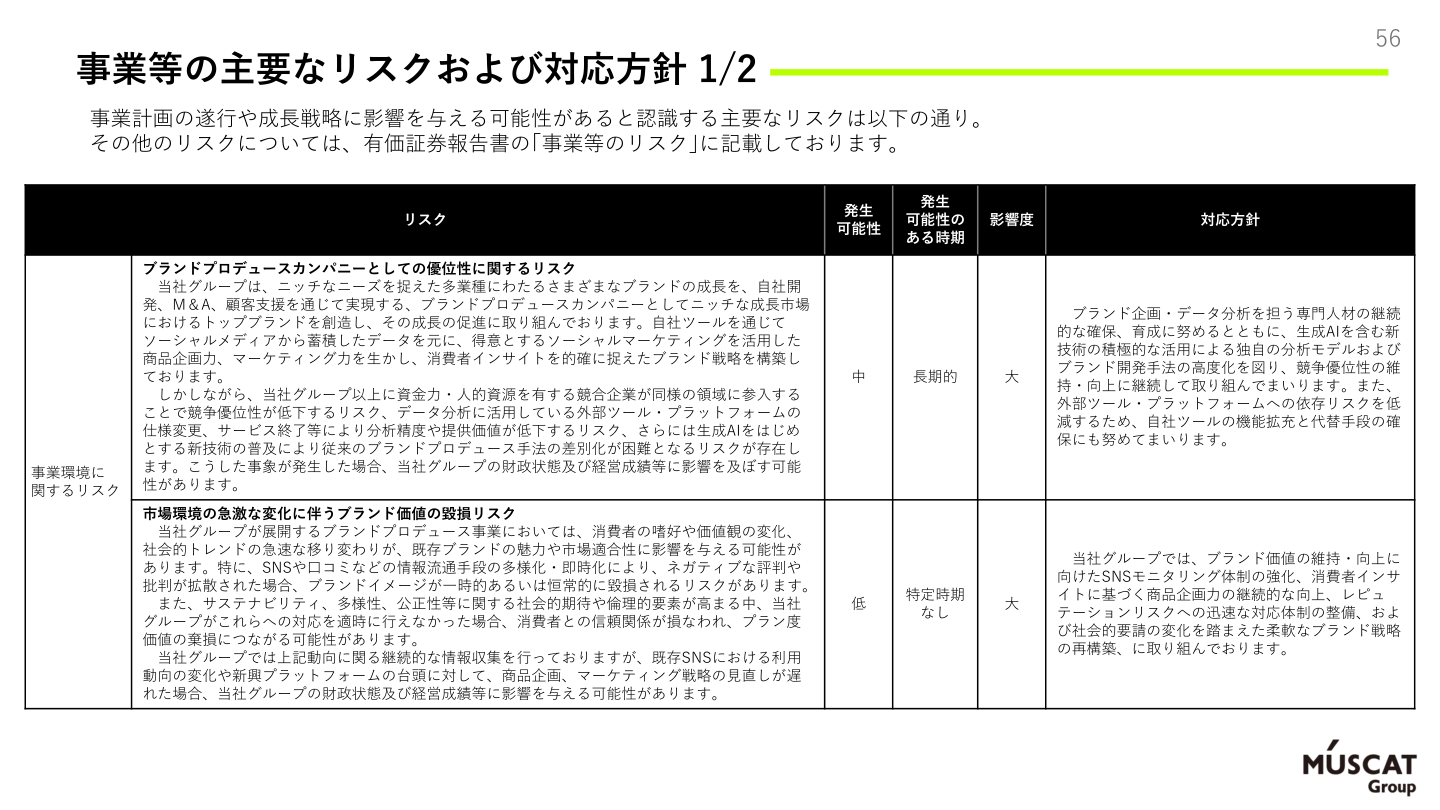 今後の見通しの核心