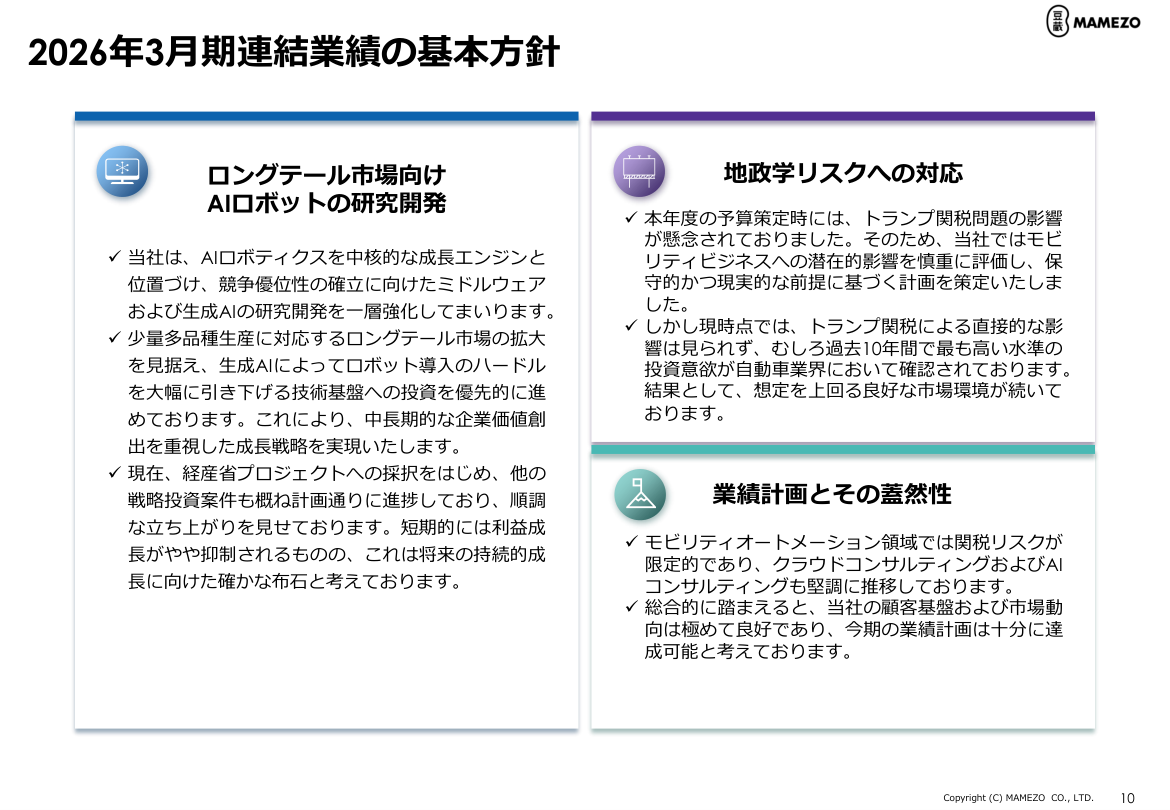 市場環境の核心