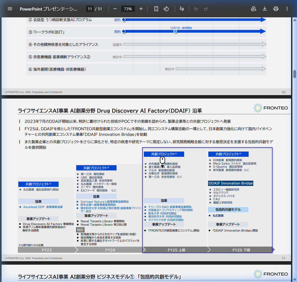 事業戦略の核心