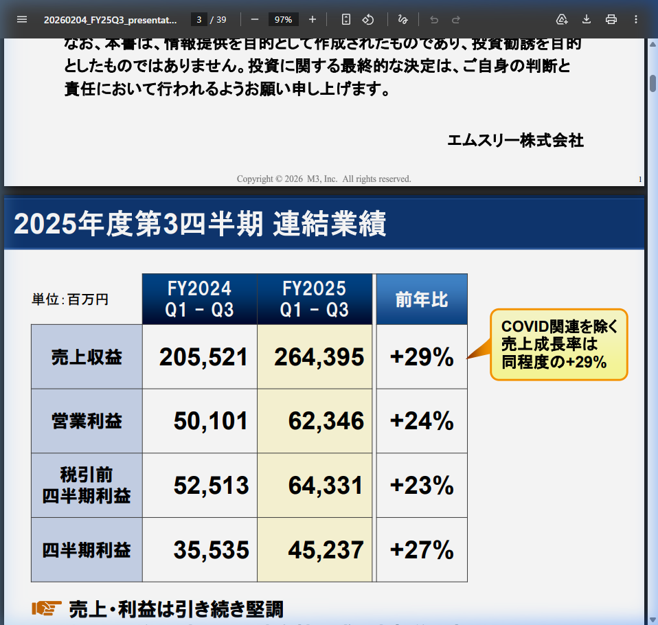 財務状況の核心