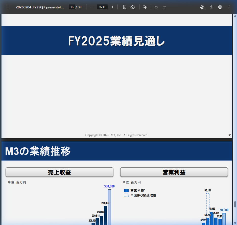 今後の見通しの核心