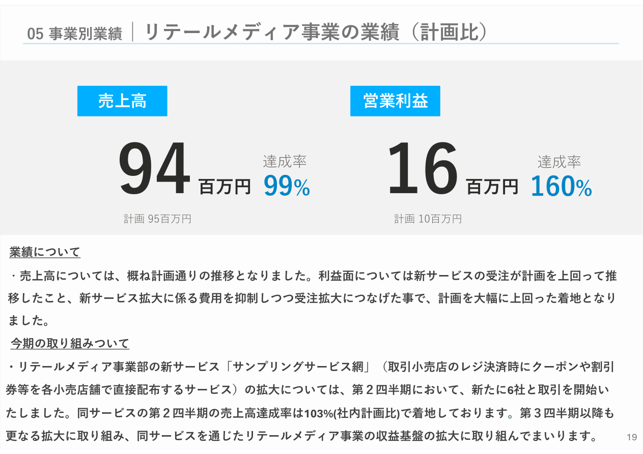 今後の見通しの核心
