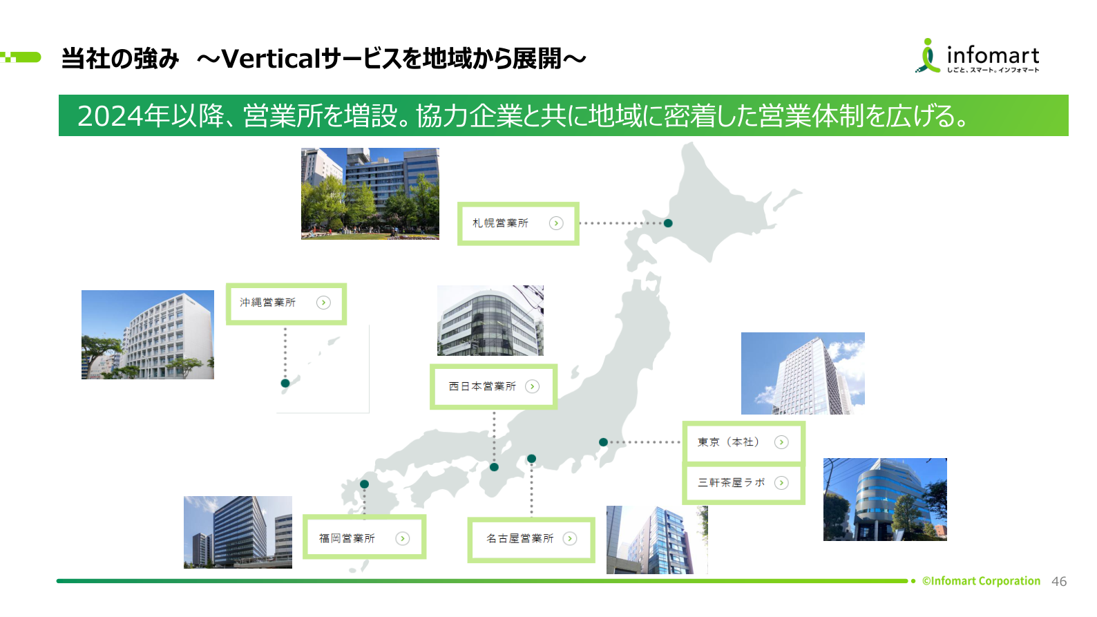 今後の見通しの核心