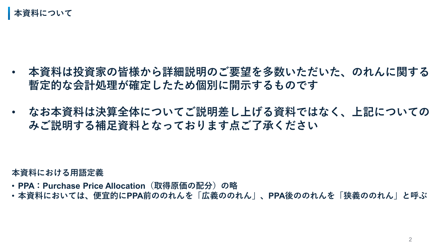 市場環境の核心