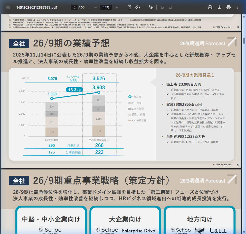 今後の見通しの核心
