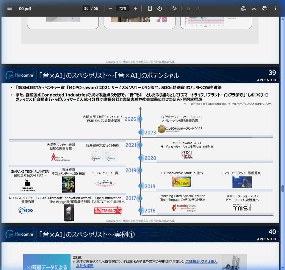 市場環境の核心