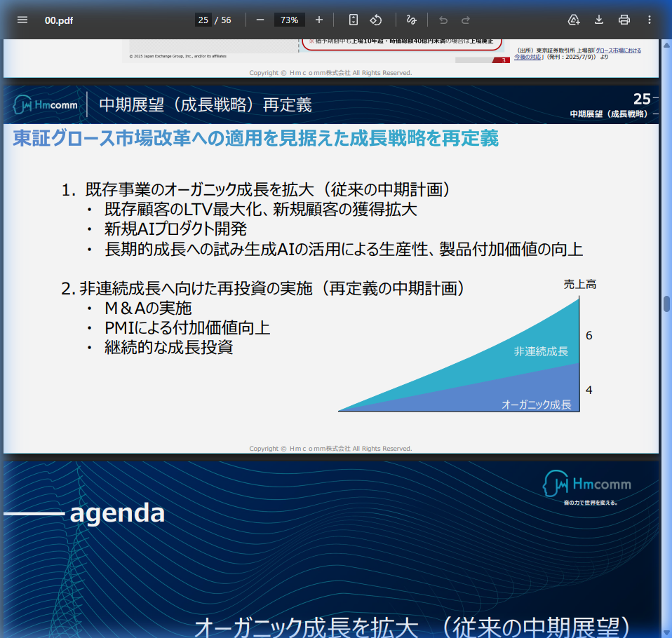 今後の見通しの核心