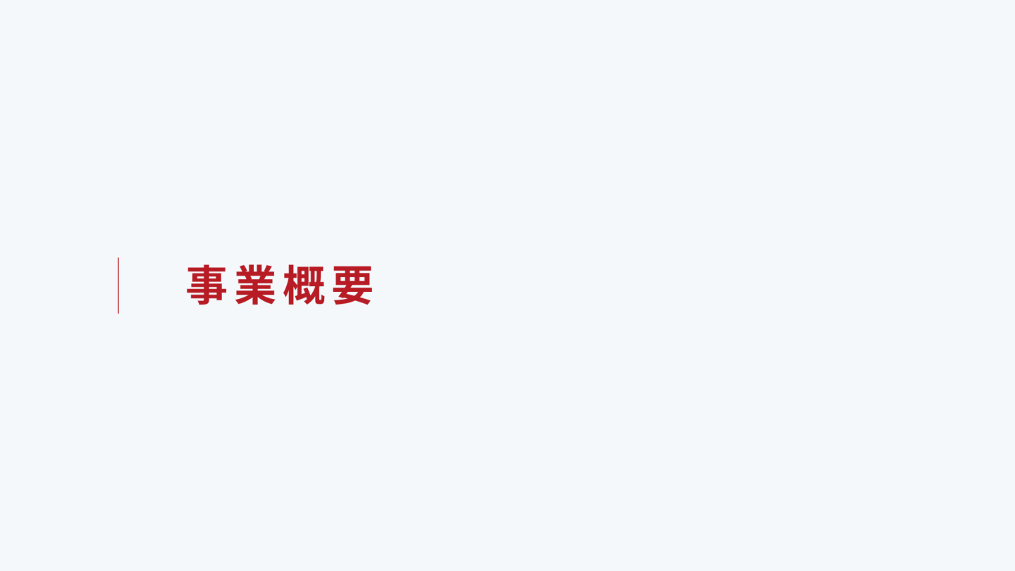 事業戦略の核心