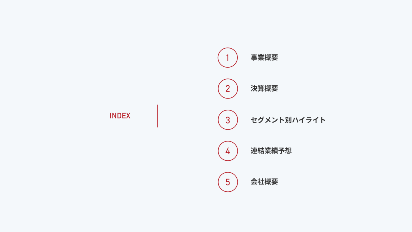 今後の見通しの核心
