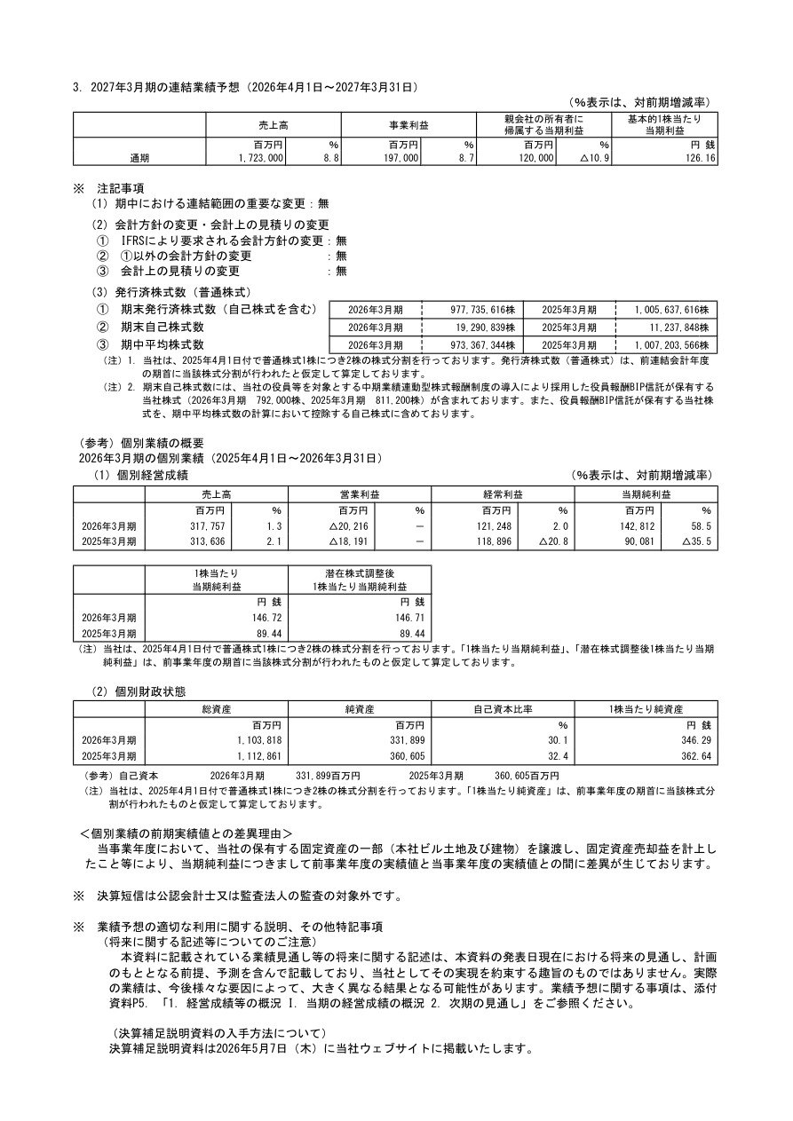 財務状況の核心