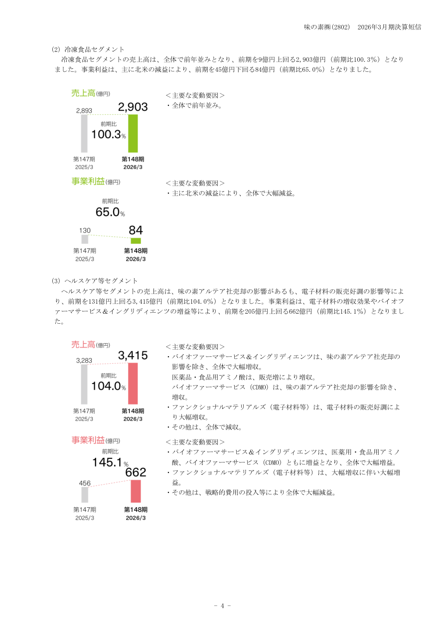 事業戦略の核心