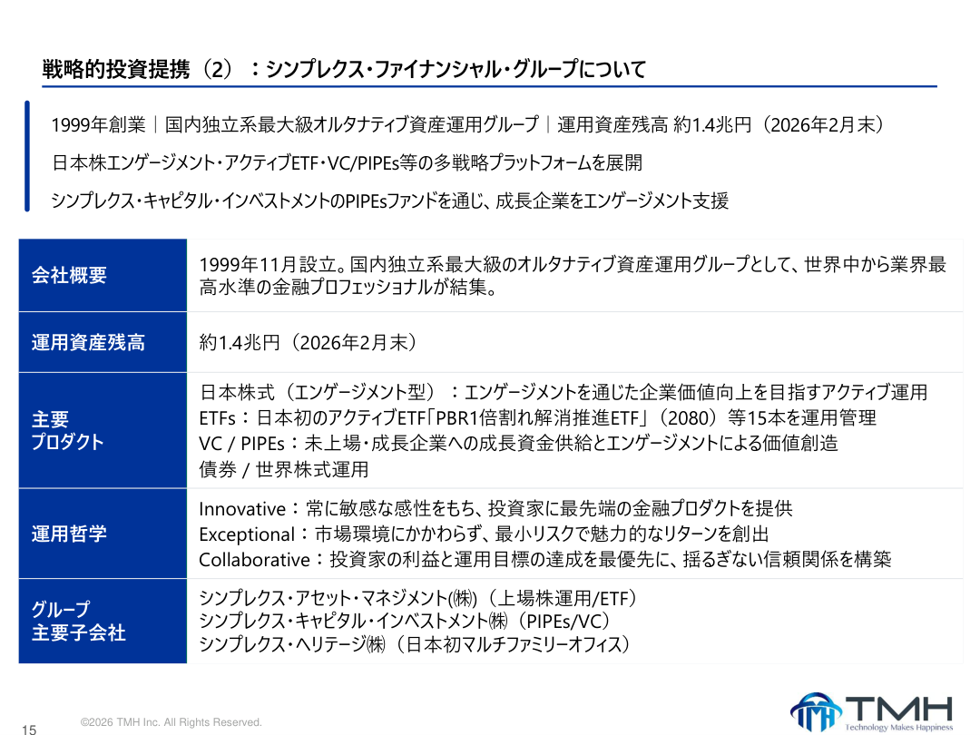 市場環境の核心
