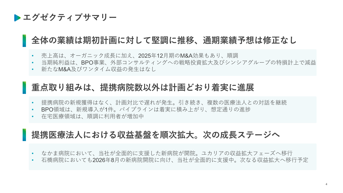 今後の見通しの核心