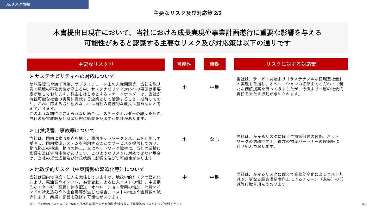 今後の見通しの核心
