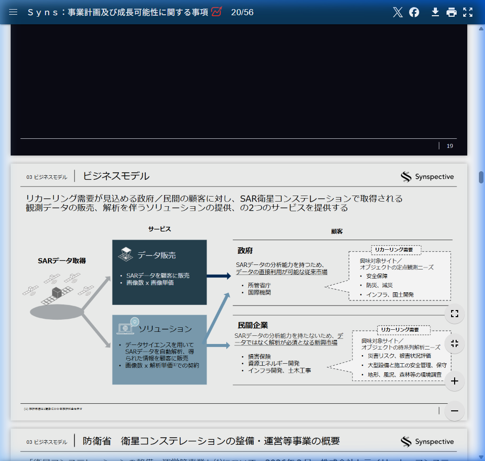 衛星コンステレーション