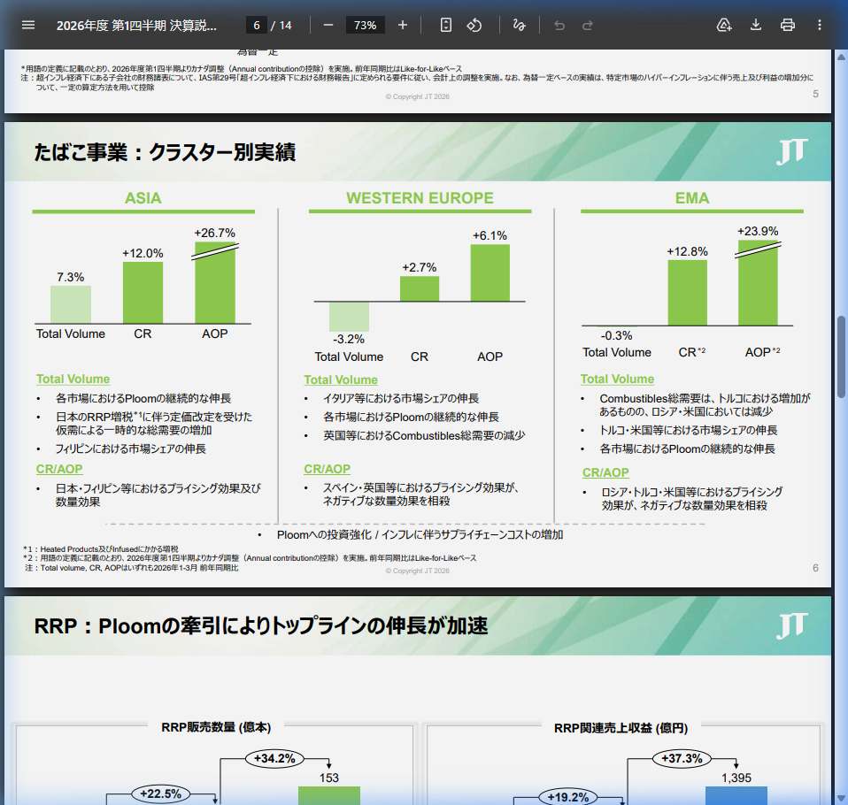 経営計画ハイライト