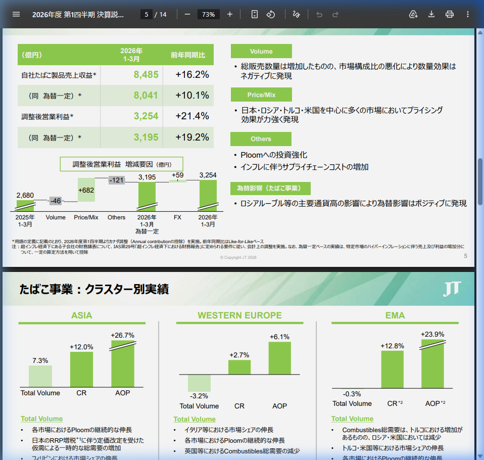 コンバスティブル（紙巻）
