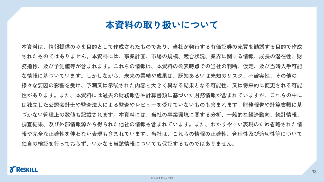 市場環境の核心