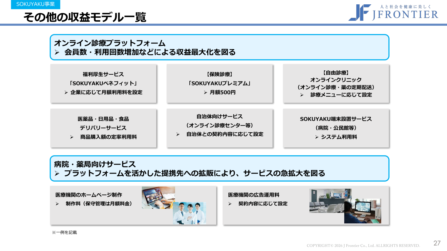 事業戦略の核心