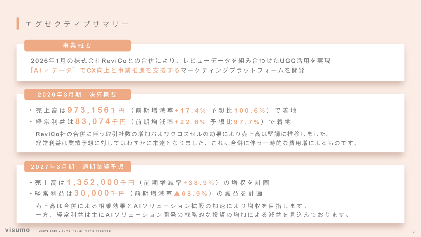 今後の見通しの核心