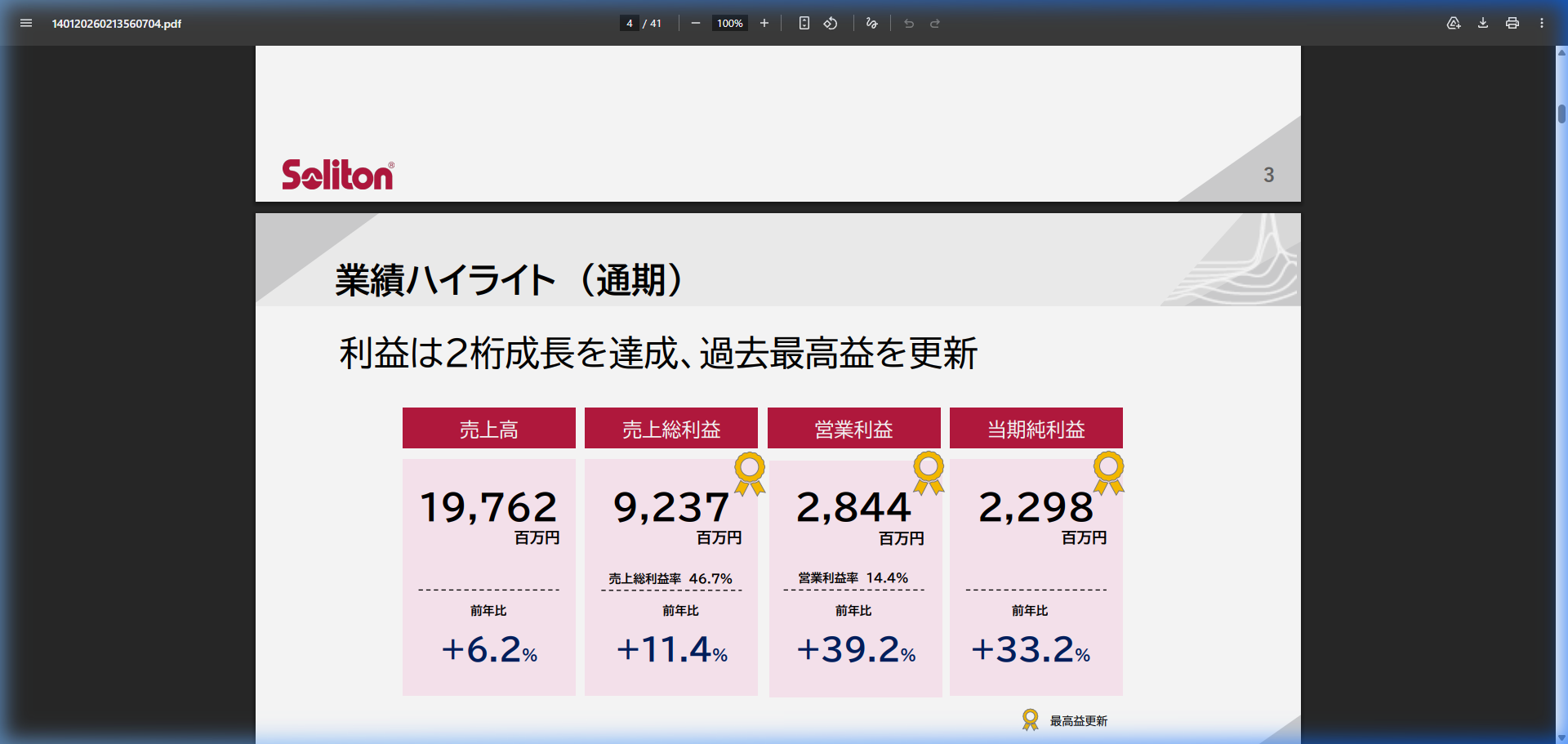財務状況の核心