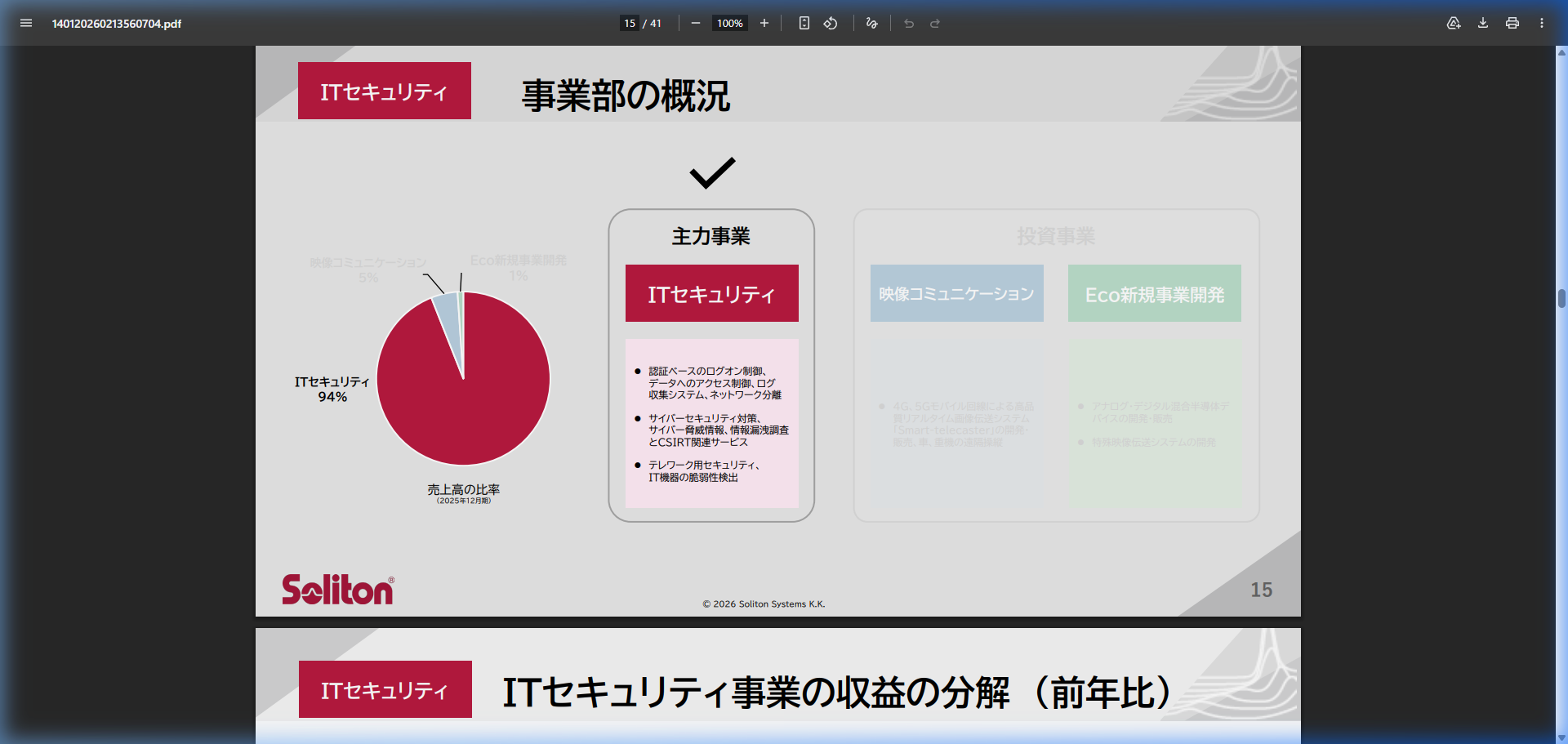 事業戦略の核心