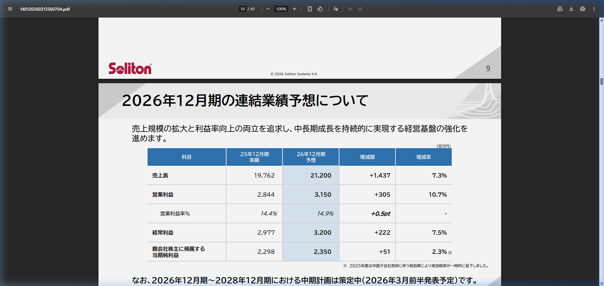 今後の見通しの核心