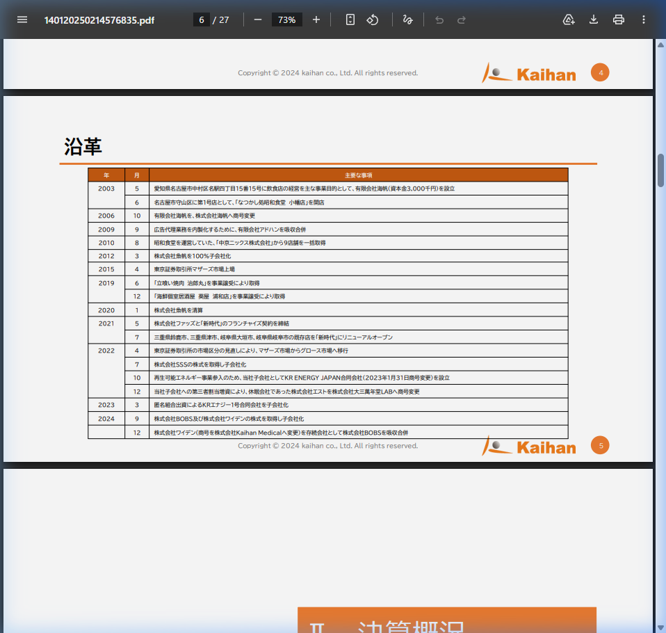 財務状況の核心