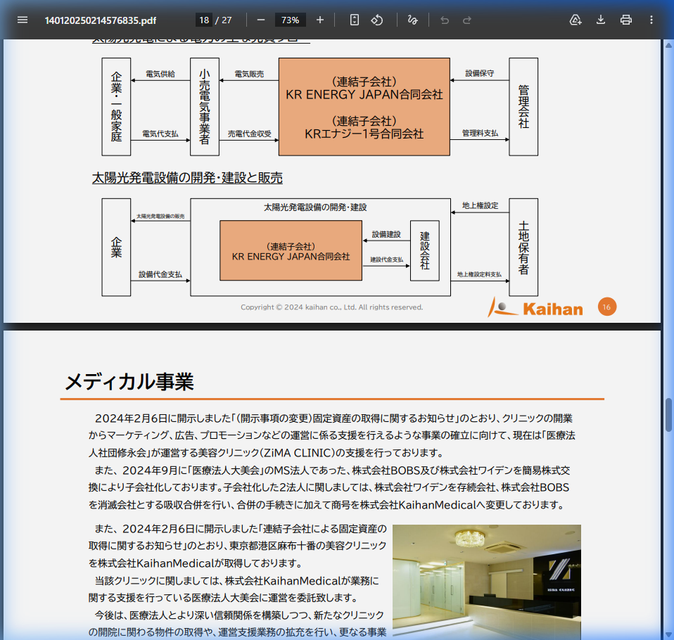 事業戦略の核心