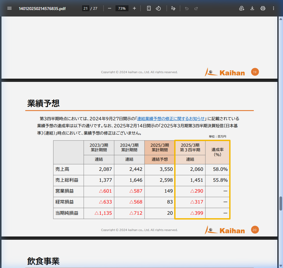 今後の見通しの核心