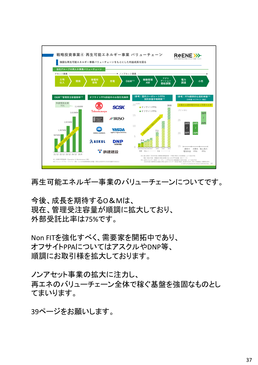 事業戦略の核心
