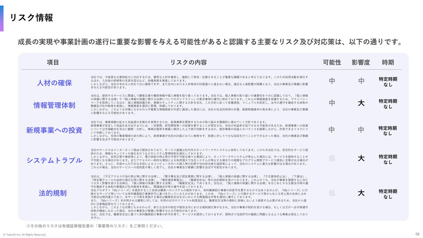 今後の見通しの核心