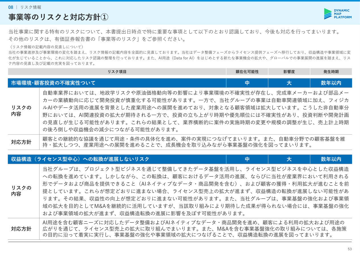 今後の見通しの核心