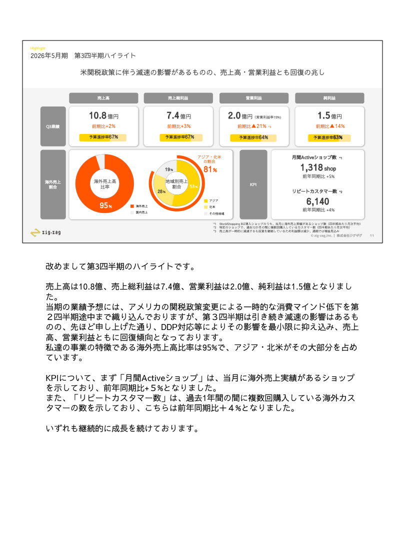 財務状況の核心