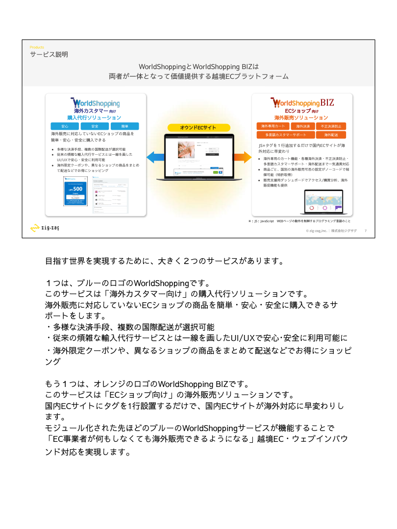 事業戦略の核心