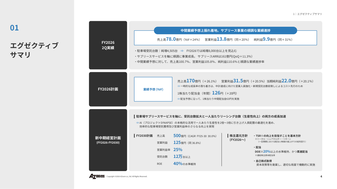 財務状況の核心