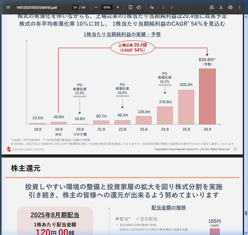 今後の見通しの核心