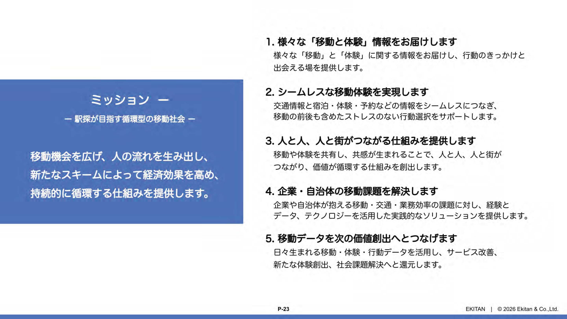今後の見通しの核心